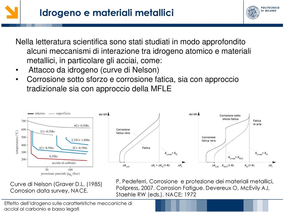 corrosione fatica, sia con approccio tradizionale sia con approccio della MFLE Curve di Nelson (Graver D.L. (1985) Corrosion data survey, NACE.