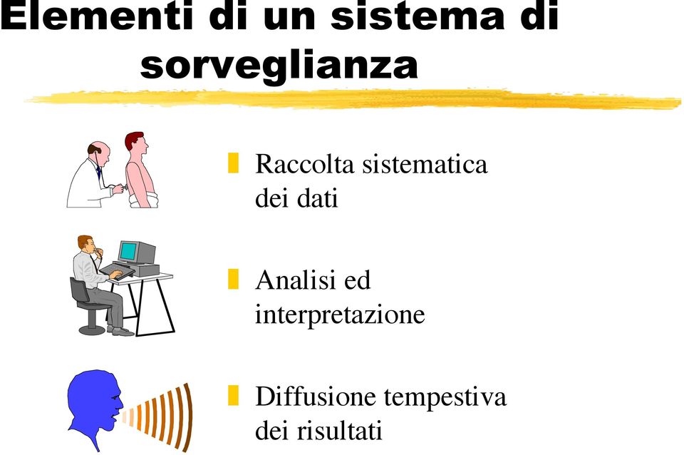 sistematica dei dati Analisi ed