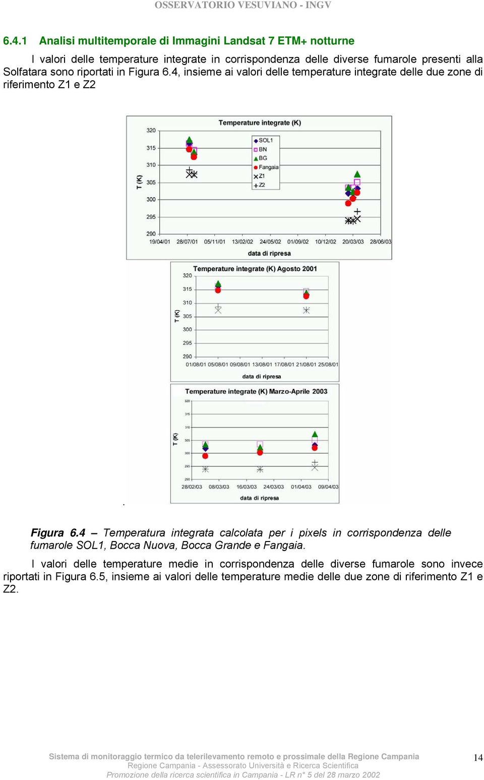 4, insieme ai valori delle temperature integrate delle due zone di riferimento Z1 e Z2. Figura 6.