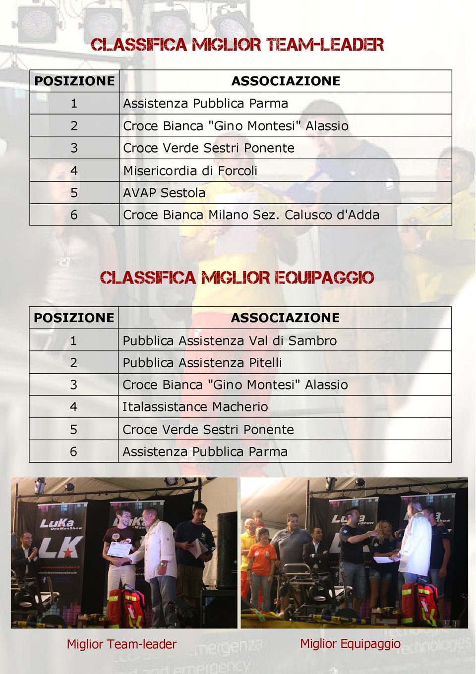 Calusco d'adda CLASSIFICA MIGLIOR EQUIPAGGIO 1 Pubblica Assistenza Val di Sambro 2 Pubblica Assistenza Pitelli 3