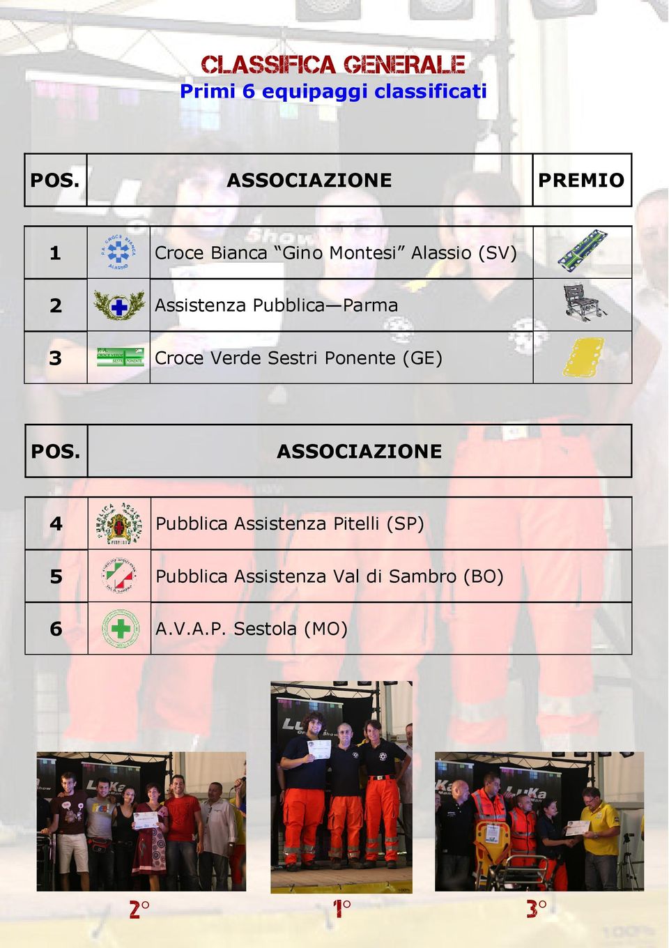 Pubblica Parma 3 Croce Verde Sestri Ponente (GE) POS.