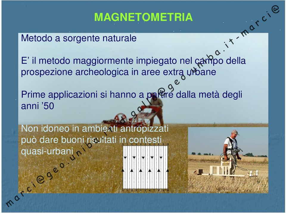 partire dalla metà degli anni 50 Non idoneo in ambienti antropizzati può dare buoni