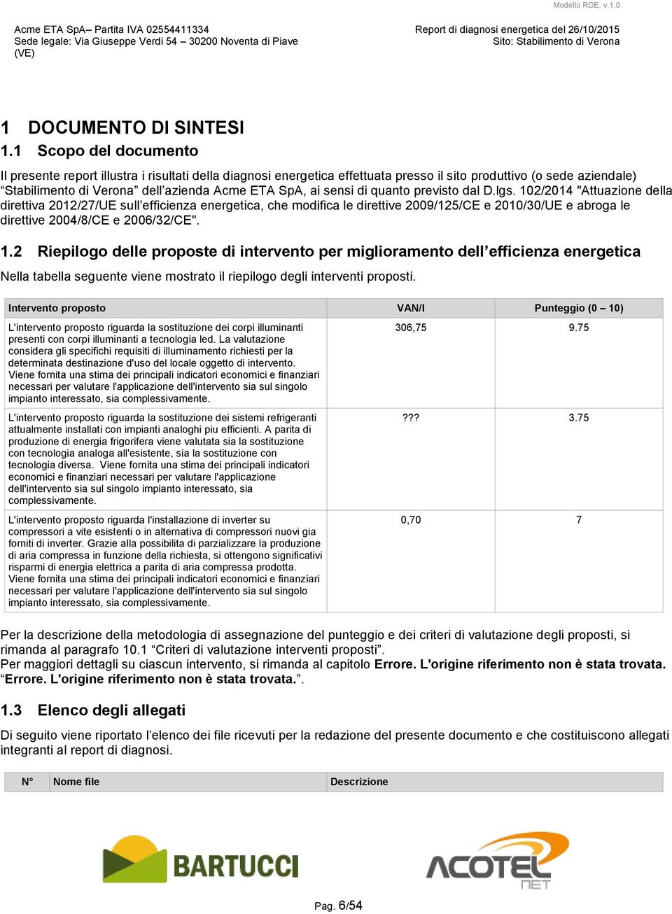 sensi di quanto previsto dal D.lgs.