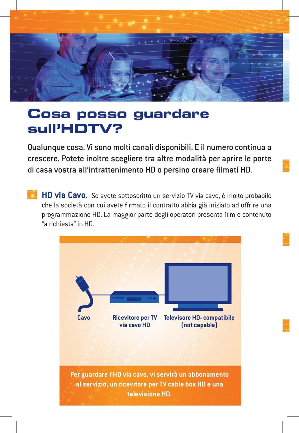Se avete sottoscritto un servizio TV via cavo, è molto probabile che la società con cui avete firmato il contratto abbia già iniziato ad offrire una programmazione HD.