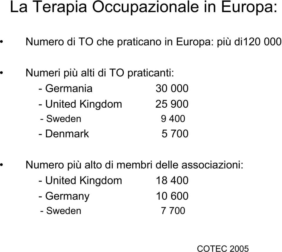 Kingdom 25 900 - Sweden 9 400 - Denmark 5 700 Numero più alto di membri