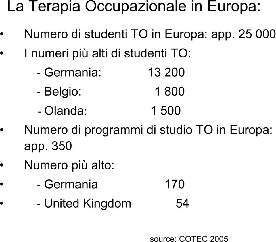 800 - Olanda: 1 500 Numero di programmi di studio TO in Europa: app.