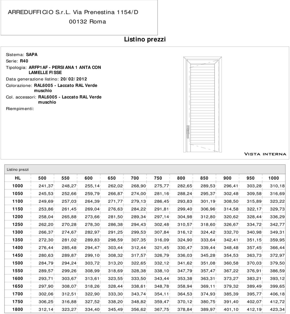 252,66 259,79 266,87 274,00 281,16 288,24 295,37 302,48 309,58 316,69 1100 249,69 257,03 264,39 271,77 279,13 286,45 293,83 301,19 308,50 315,89 323,22 1150 253,86 261,45 269,04 276,63 284,22 291,81