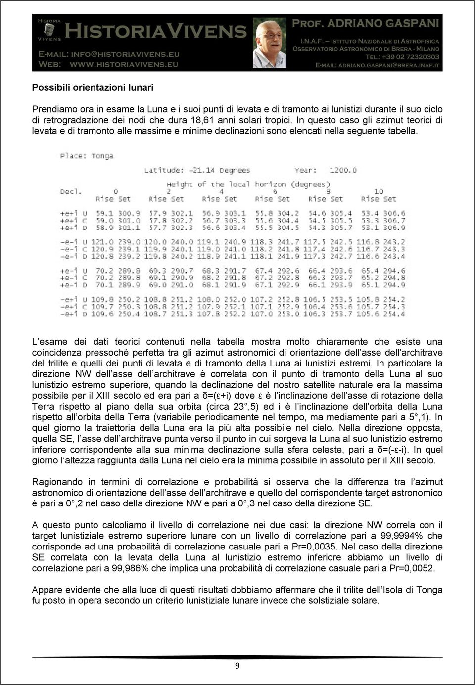 L esame dei dati teorici contenuti nella tabella mostra molto chiaramente che esiste una coincidenza pressoché perfetta tra gli azimut astronomici di orientazione dell asse dell architrave del