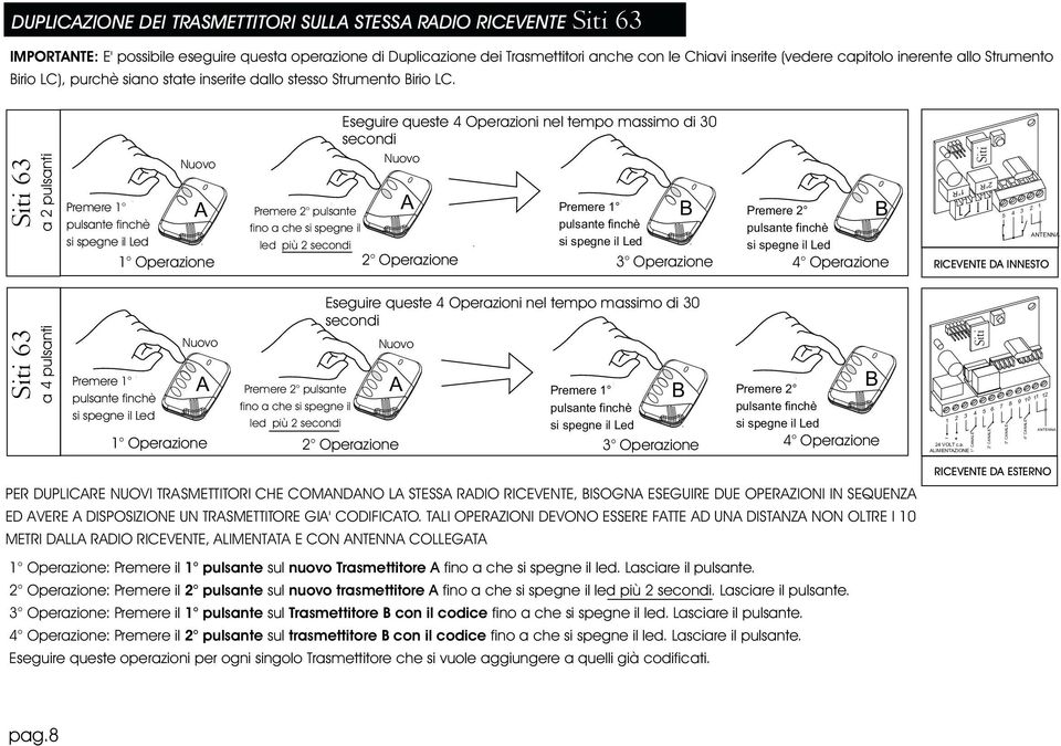 63 a 2 pulsanti Nuovo A Premere 1 pulsante finchè si spegne il Led 1 Operazione Premere 2 pulsante fino a che si spegne il led più 2 secondi Eseguire queste 4 Operazioni nel tempo massimo di 30