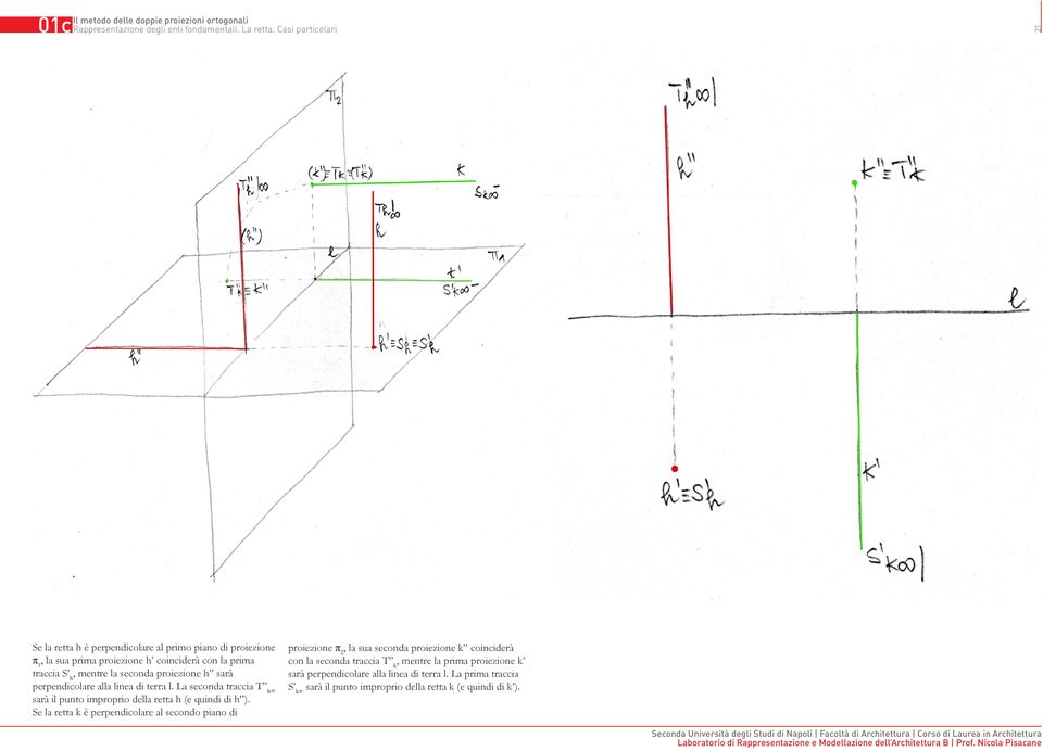 seconda proiezione h sarà perpendicolare alla linea di terra l. La seconda traccia T sarà il punto improprio della retta h (e quindi di h ).