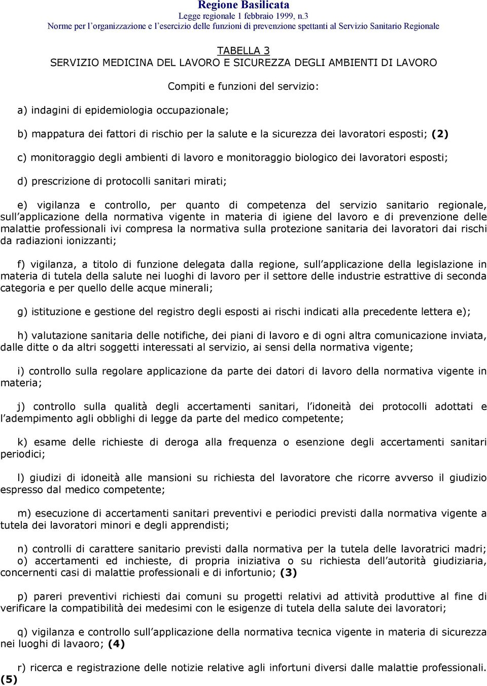 competenza del servizio sanitario regionale, sull applicazione della normativa vigente in materia di igiene del lavoro e di prevenzione delle malattie professionali ivi compresa la normativa sulla