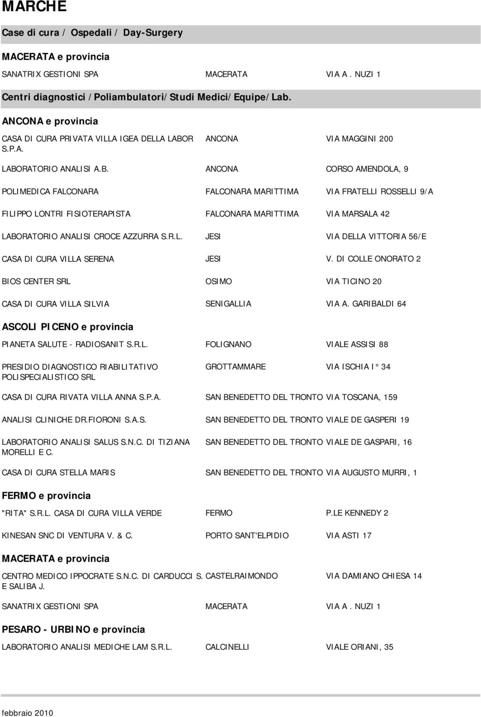 GARIBALDI 64 PIANETA SALUTE - RADIOSANIT S.R.L. FOLIGNANO VIALE ASSISI 88 PRESIDIO DIAGNOSTICO RIABILITATIVO POLISPECIALISTICO SRL GROTTAMMARE VIA ISCHIA I 34 ANALISI CLINICHE DR.FIORONI S.A.S. SAN BENEDETTO DEL TRONTO VIALE DE GASPERI 19 LABORATORIO ANALISI SALUS S.