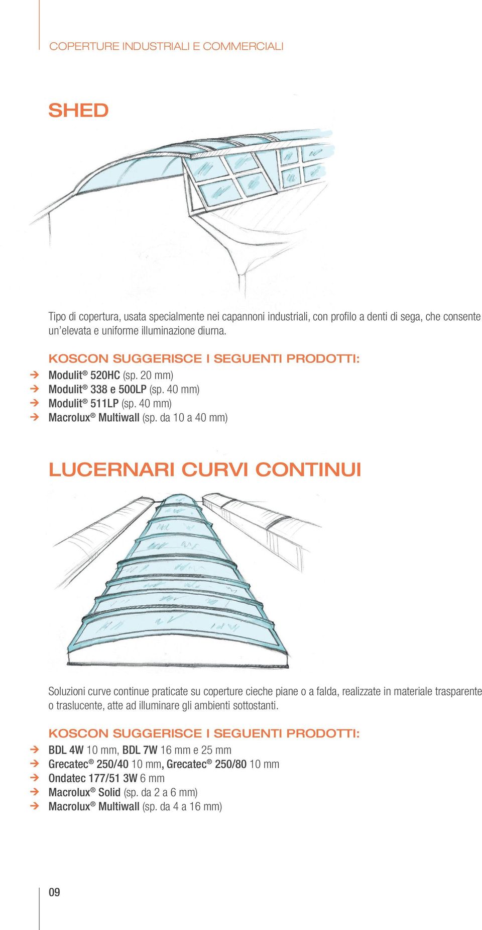 da 10 a 40 mm) LUCERNARI CURVI CONTINUI Soluzioni curve continue praticate su coperture cieche piane o a falda, realizzate in materiale trasparente o traslucente, atte ad