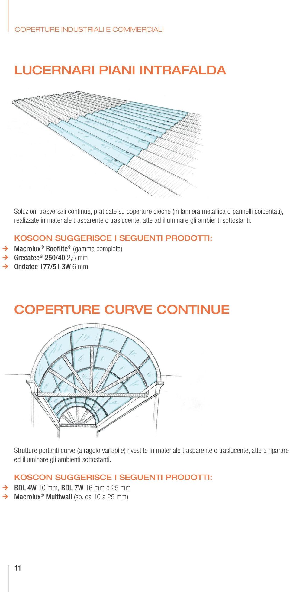 Macrolux Rooflite (gamma completa) Grecatec 250/40 2,5 mm Ondatec 177/51 3W 6 mm COPERTURE CURVE CONTINUE Strutture portanti curve (a raggio