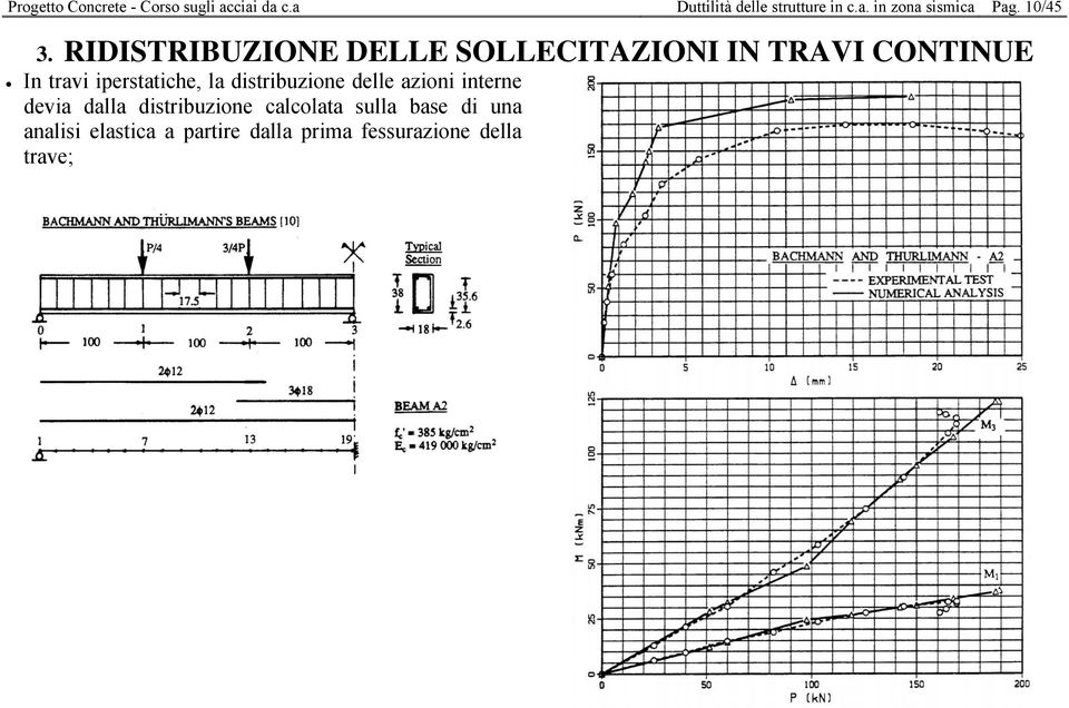 RIDISTRIBUZIONE DELLE SOLLECITAZIONI IN TRAVI CONTINUE In travi iperstatiche, la