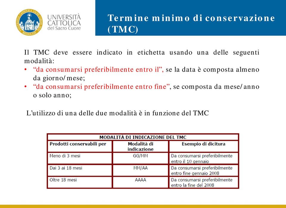 data è composta almeno da giorno/mese; da consumarsi preferibilmente entro fine, se