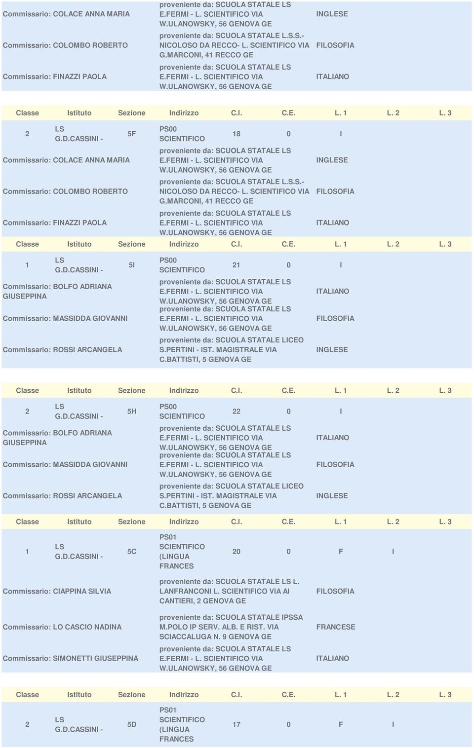 VIA G.MARCONI, 4 RECCO GE E.FERMI - L. VIA G.D.CASSINI - Commissario: BOLFO ADRIANA GIUSEPPINA Commissario: MASSIDDA GIOVANNI Commissario: ROSSI ARCANGELA 5I 0 I E.FERMI - L. VIA E.FERMI - L. VIA S.