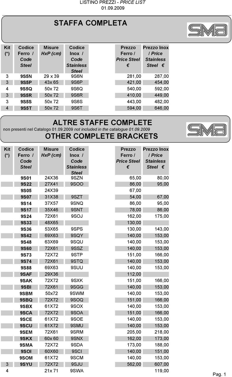 in the catalogue OTHER COMPLETE BRACKETS Kit (*) Ferro / Steel Misure HxP Inox / Stainless Steel Ferro / Price Steel Inox / Price Stainless Steel 9S01 24X36 9SZN 65,00 80,00 9S22 27X41 9SOO 86,00