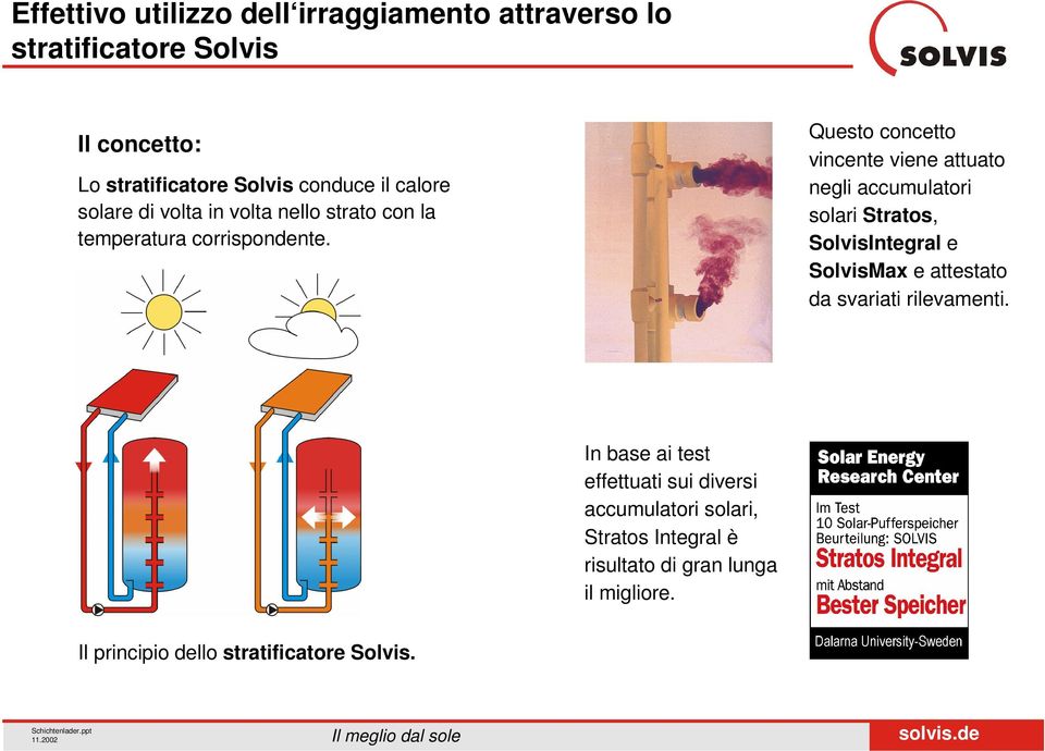 Questo concetto vincente viene attuato negli accumulatori solari Stratos, SolvisIntegral e SolvisMax e attestato da svariati