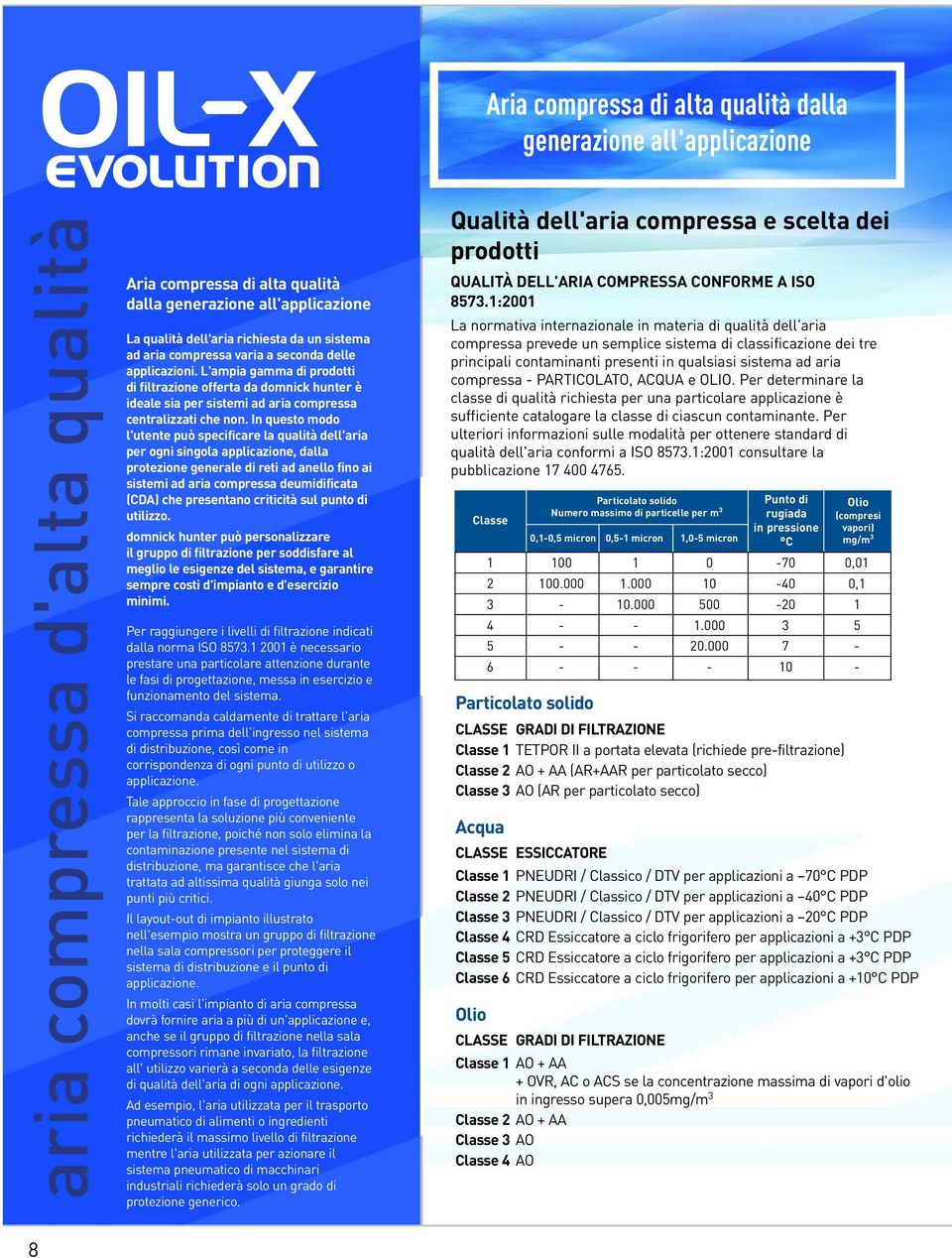 In questo modo l'utente può specificare la qualità dell'aria per ogni singola applicazione, dalla protezione generale di reti ad anello fino ai sistemi ad aria compressa deumidificata (CDA) che