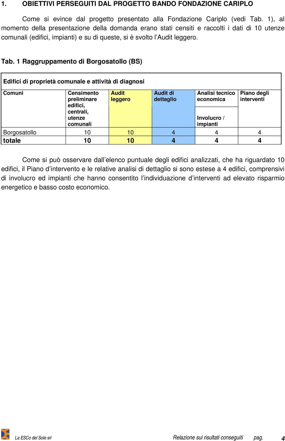 1 Raggruppamento di Borgosatollo (BS) Edifici di proprietà comunale e attività di diagnosi Comuni Censimento preliminare edifici, centrali, utenze comunali Audit leggero Audit di dettaglio Analisi