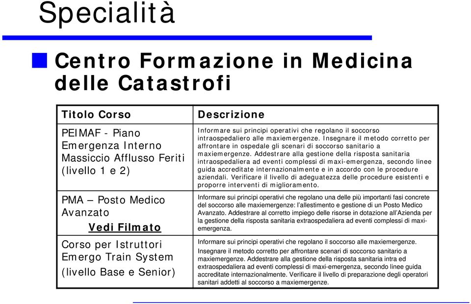 Insegnare il metodo corretto per affrontare in ospedale gli scenari di soccorso sanitario a maxiemergenze.