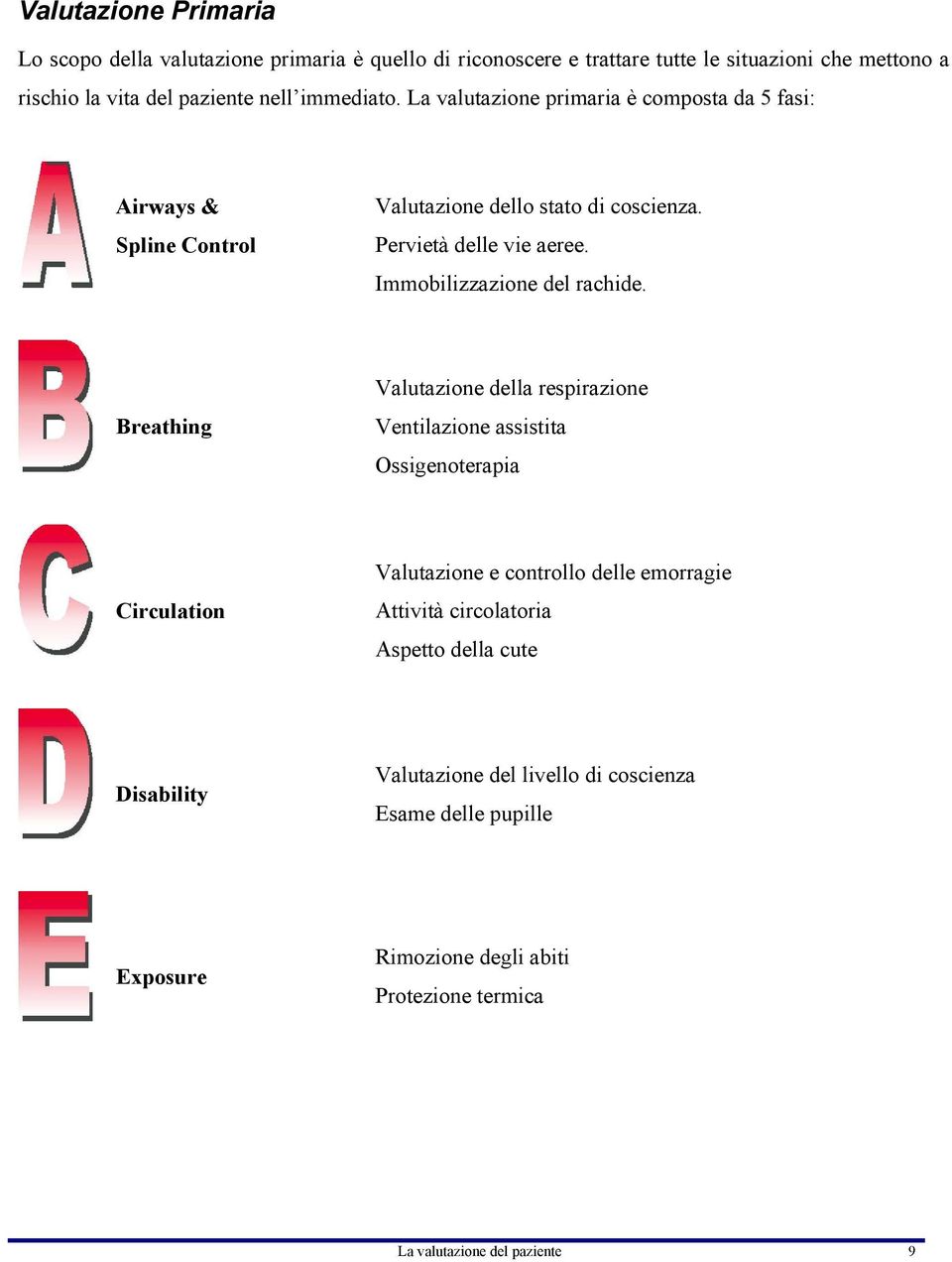 Immobilizzazione del rachide.