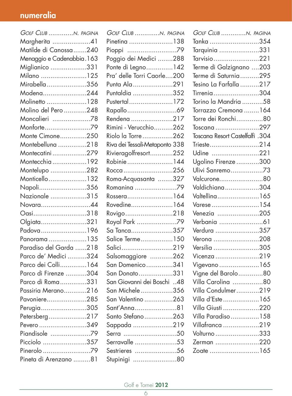 ..321 Padova...196 Panorama...135 Paradiso del Garda...218 Parco de Medici...324 Parco dei Colli...164 Parco di Firenze...304 Parco di Roma...331 Passiria Merano...216 Pavoniere...285 Perugia.