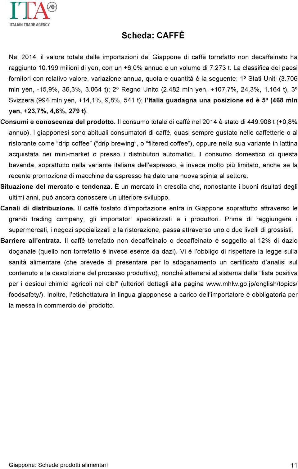 482 mln yen, +107,7%, 24,3%, 1.164 t), 3º Svizzera (994 mln yen, +14,1%, 9,8%, 541 t); l Italia guadagna una posizione ed è 5º (468 mln yen, +23,7%, 4,6%, 279 t). Consumi e conoscenza del prodotto.