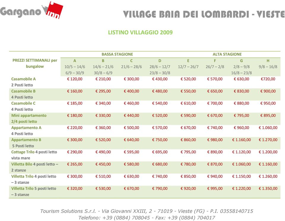 21/6 28/6 D 28/6 12/7 23/8 30/8 E 12/7 26/7 ALTA STAGIONE F 26/7 2/8 G 2/8 9/8 16/8 23/8 H 9/8 16/8 120,00 210,00 300,00 430,00 520,00 570,00 630,00 720,00 160,00 295,00 400,00 480,00 550,00 650,00