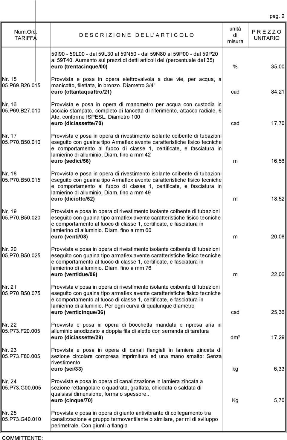 16 Provvista e posa in opera manometro per acqua con custoa in 05.P69.B27.010 acciaio stampato, completo lancetta riferimento, attacco raale, 6 Ate, conforme ISPESL.