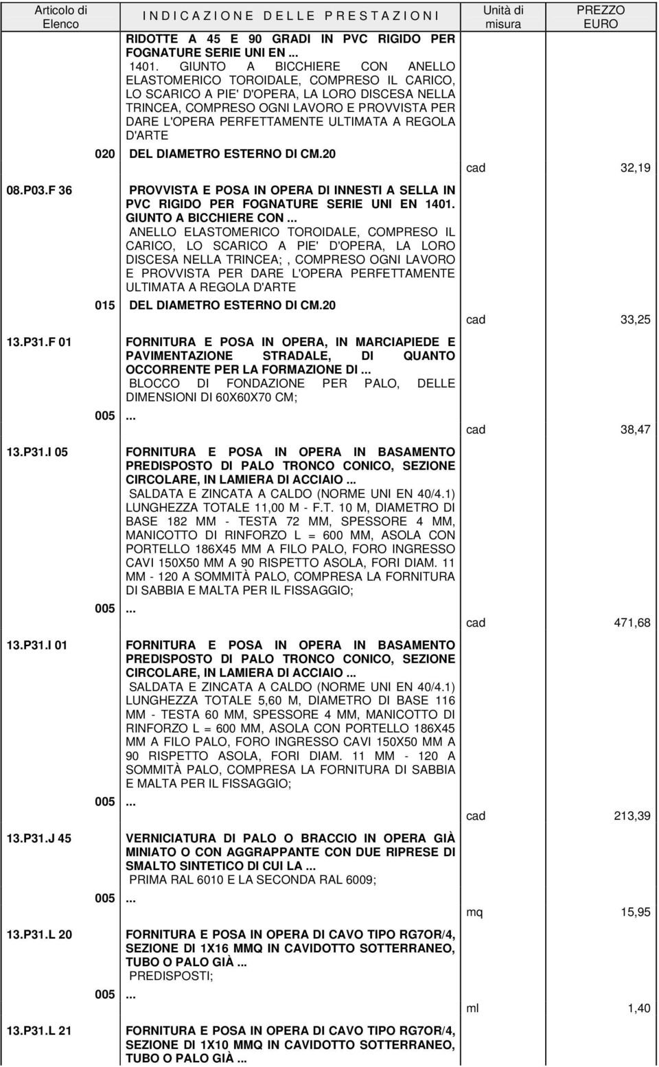 ULTIMATA A REGOLA D'ARTE 020 DEL DIAMETRO ESTERNO DI CM.20 cad 32,19 08.P03.F 36 13.P31.F 01 13.P31.I 05 13.P31.I 01 13.P31.J 45 13.P31.L 20 13.P31.L 21 PROVVISTA E POSA IN OPERA DI INNESTI A SELLA IN PVC RIGIDO PER FOGNATURE SERIE UNI EN 1401.