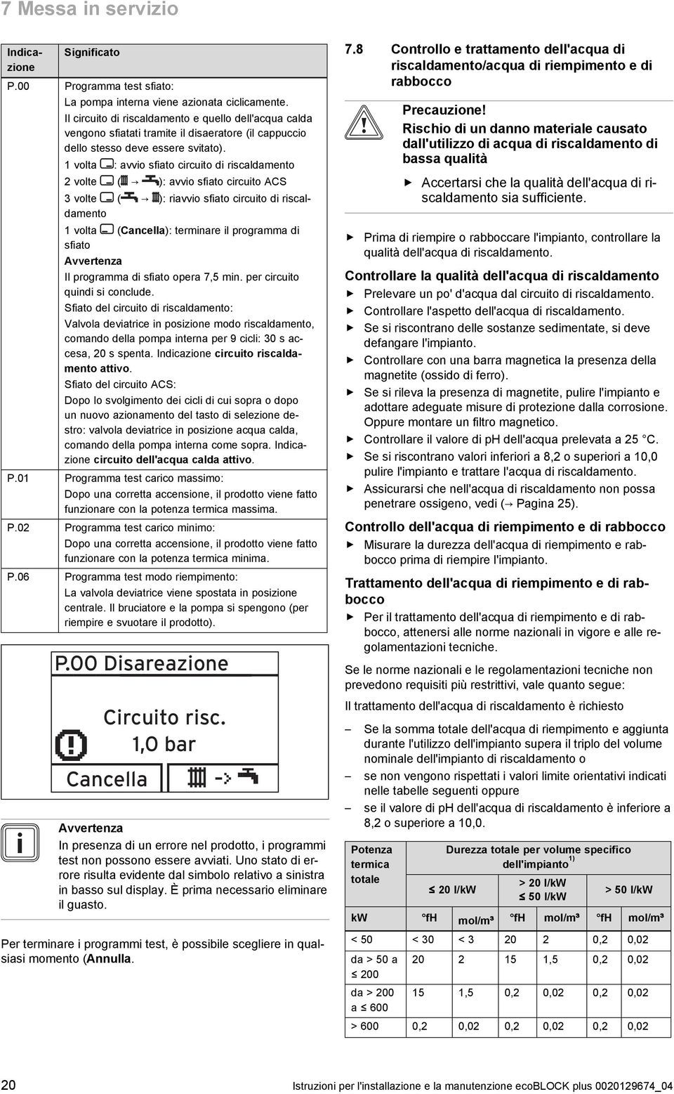 volta : avvio sfiato circuito di riscaldamento volte ( ): avvio sfiato circuito ACS volte ( ): riavvio sfiato circuito di riscaldamento volta (Cancella): terminare il programma di sfiato Avvertenza