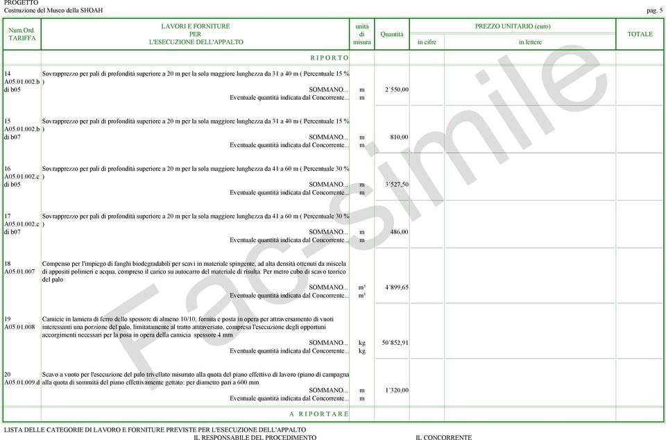 .. m 810,00 16 Sovrapprezzo per pali di profondità superiore a 20 m per la sola maggiore lunghezza da 41 a 60 m ( Percentuale 30 % A05.01.002.c ) di b05 SOMMANO.