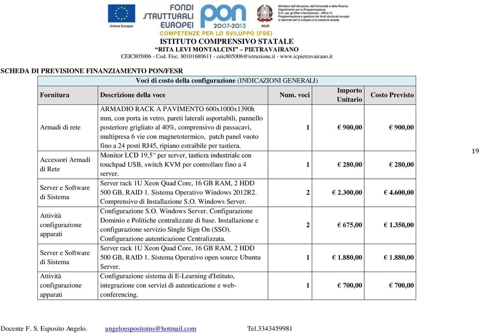 600x1000x1390h mm, con porta in vetro, pareti laterali asportabili, pannello posteriore grigliato al 40%, comprensivo di passacavi, multipresa 6 vie con magnetotermico, patch panel vuoto fino a 24