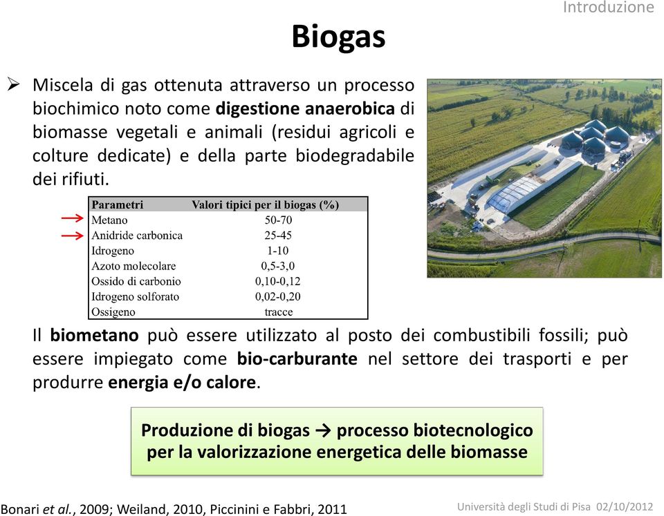 Il biometano può essere utilizzato al posto dei combustibili fossili; può essere impiegato come bio-carburante nel settore dei trasporti