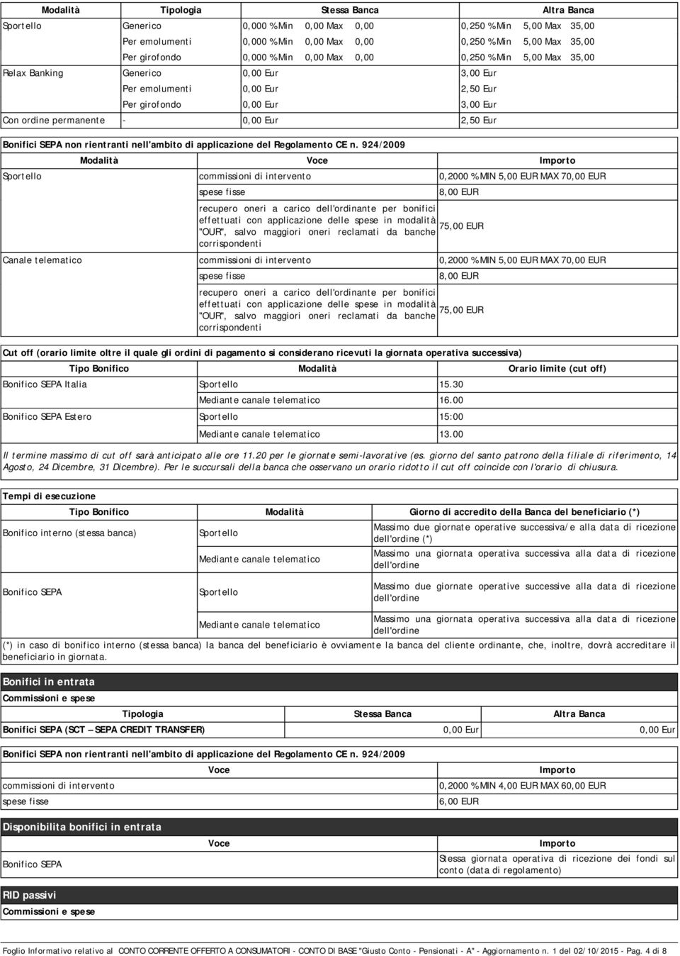 nell'ambito di applicazione del Regolamento CE n.