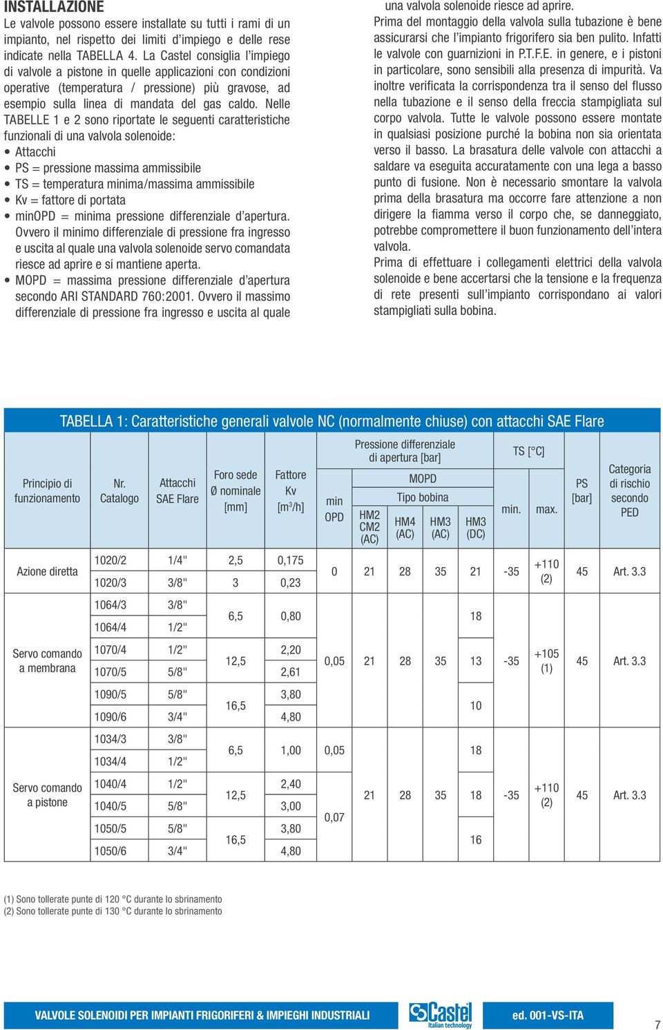 Nelle TABELLE 1 e 2 sono riportate le seguenti caratteristiche funzionali di una valvola solenoide: Attacchi PS = pressione massima ammissibile TS = temperatura minima/massima ammissibile Kv =