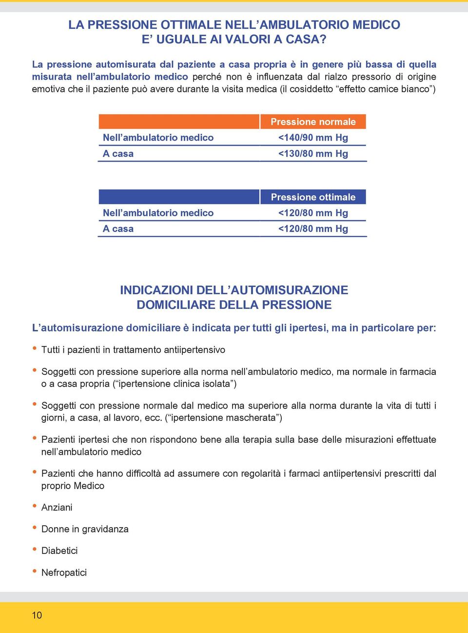 può avere durante la visita medica (il cosiddetto effetto camice bianco ) Nell ambulatorio medico A casa Pressione normale <140/90 mm Hg <130/80 mm Hg Nell ambulatorio medico A casa Pressione