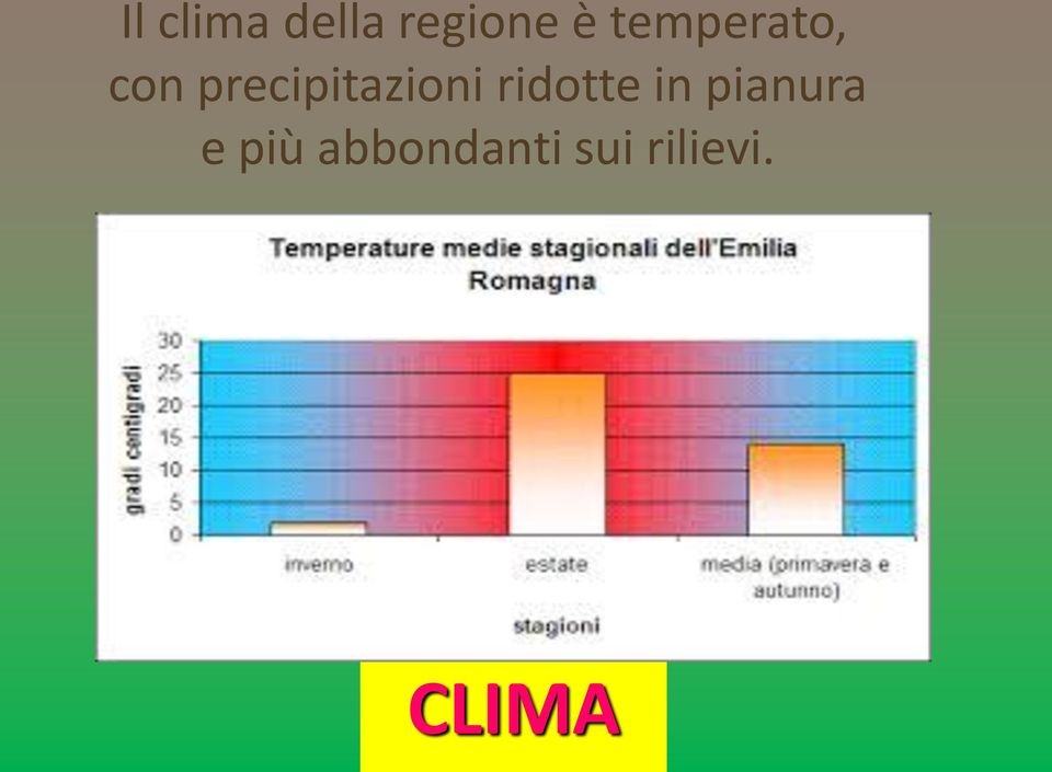 precipitazioni ridotte in