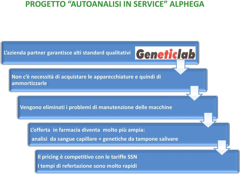 manutenzione delle macchine L offerta in farmacia diventa molto più ampia: analisi da sangue capillare +