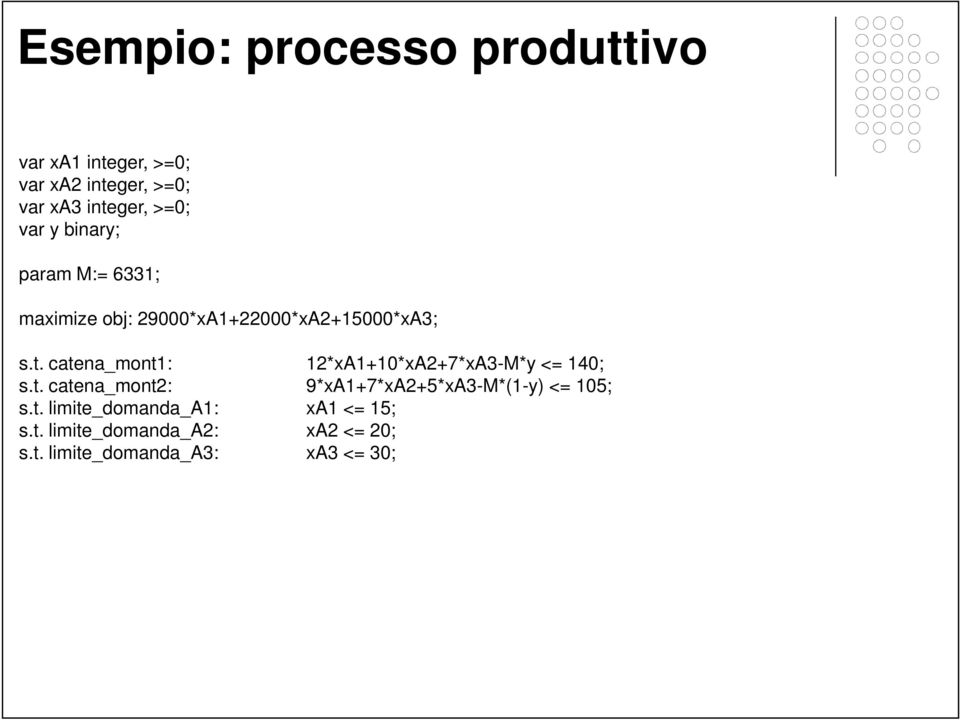 t. catena_mont: 9*7*5*-M*(-) <= 05;.t. limite_domanda_: <= 5;.t. limite_domanda_: <= 0;.