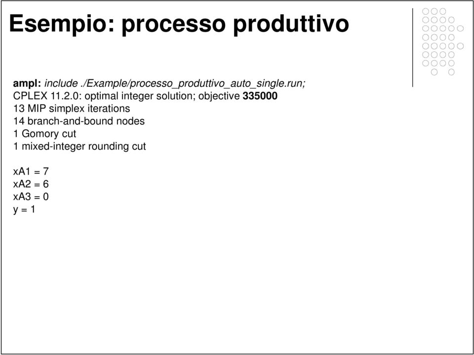 .0: optimal inteer olution; objective 5000 MIP imple