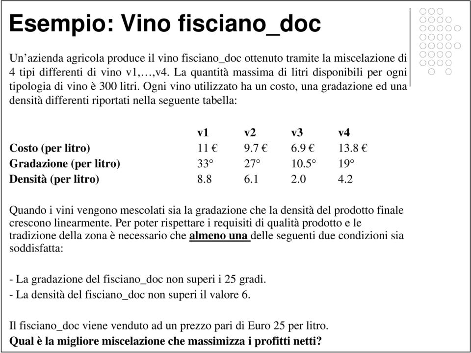 Oni vino utilizzato ha un coto, una radazione ed una denità differenti riportati nella euente tabella: v v v v Coto (per litro) 9.7 6.9.8 Gradazione (per litro) 7 0.