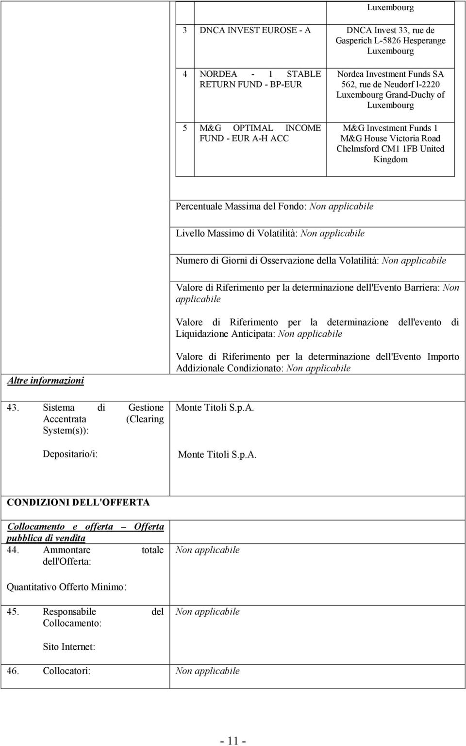 applicabile Livello Massimo di Volatilità: Non applicabile Numero di Giorni di Osservazione della Volatilità: Non applicabile Valore di Riferimento per la determinazione dell'evento Barriera: Non