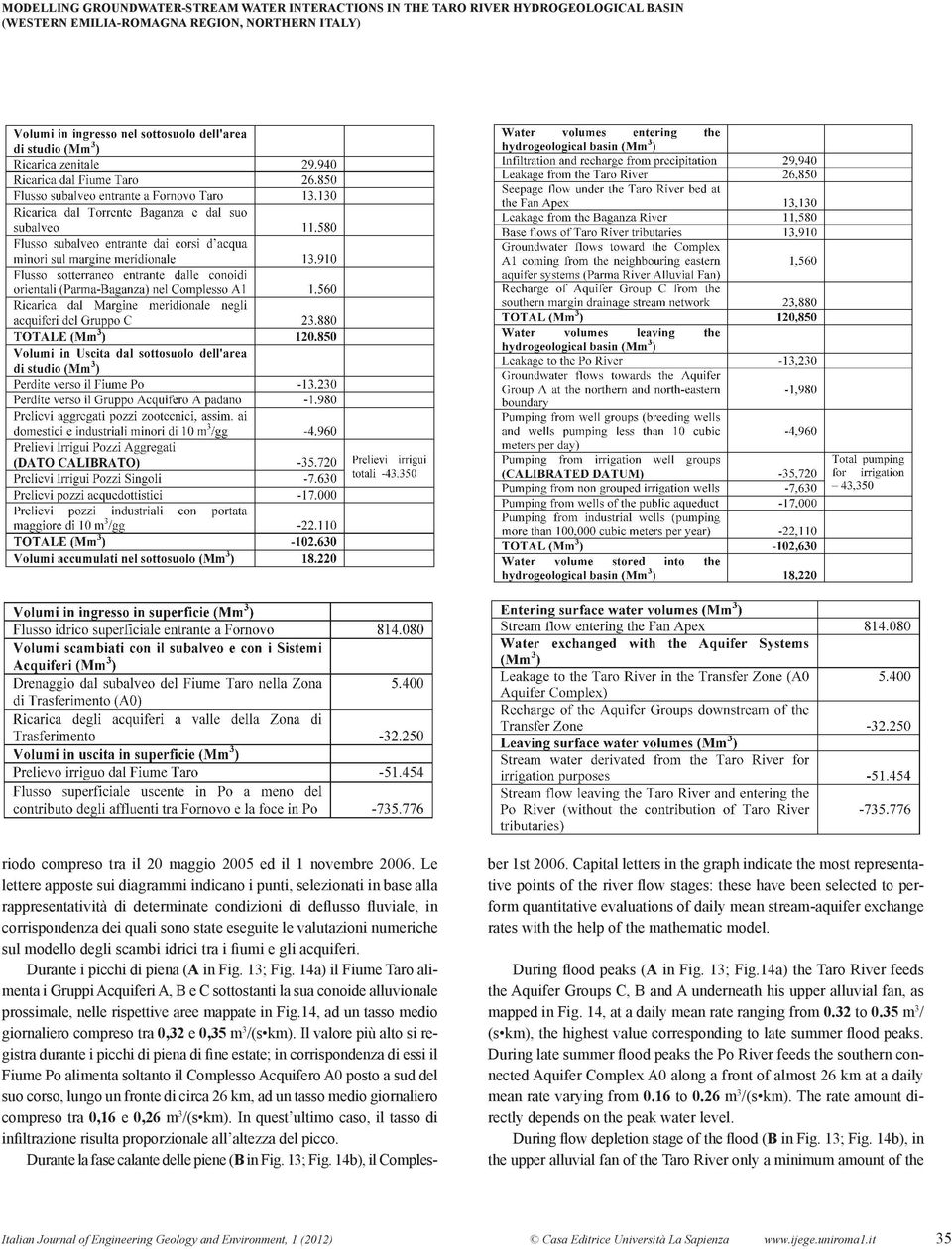 valutazioni numeriche sul modello degli scambi idrici tra i fiumi e gli acquiferi. Durante i picchi di piena (A in Fig. 13; Fig.