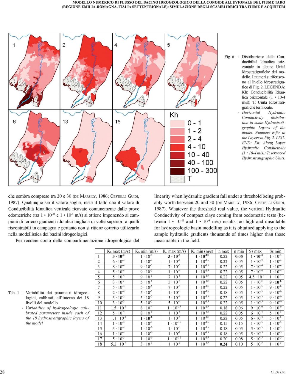 LEGENDA: Kh: Conducibilità Idraulica orizzontale (1 10-4 m/s); T: Unità Idrostratigrafiche terrazzate. - Horizontal Hydraulic Conductivity distribution in some Hydrostratigraphic Layers of the model.