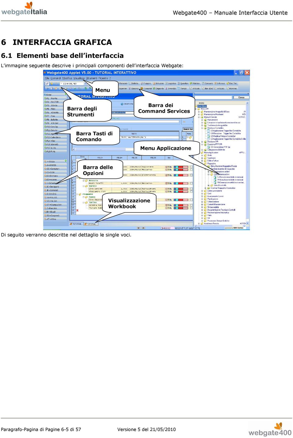 interfaccia Webgate: Menu Barra degli Strumenti Barra dei Command Services Barra Tasti di Comando