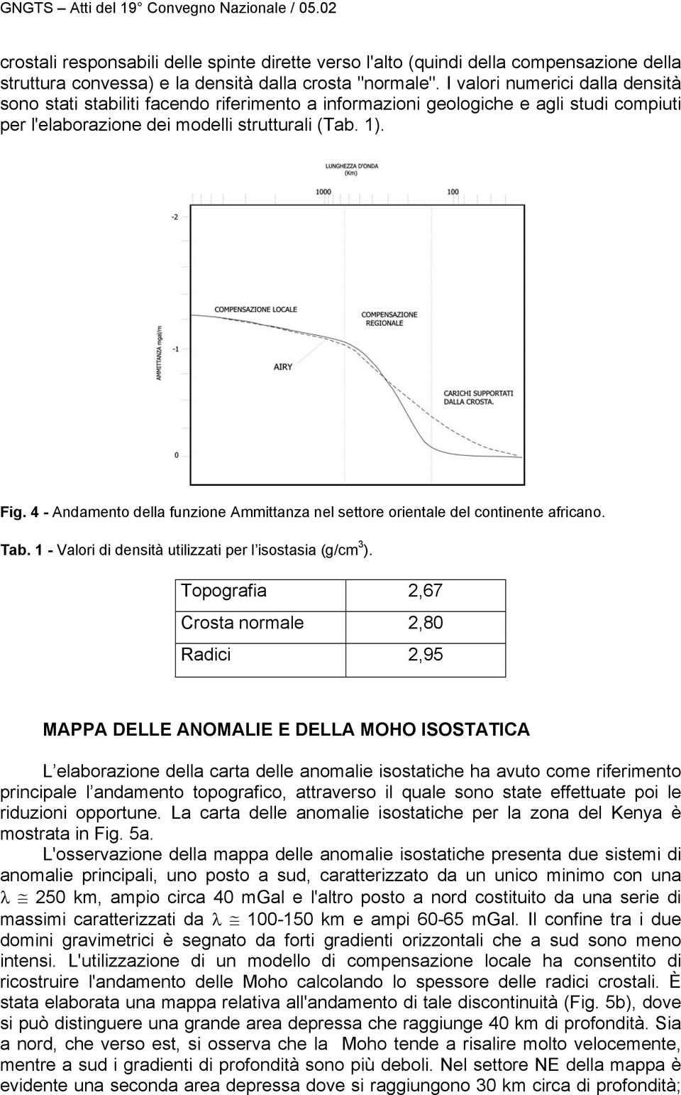 4 - Andamento della funzione Ammittanza nel settore orientale del continente africano. Tab. 1 - Valori di densità utilizzati per l isostasia (g/cm 3 ).