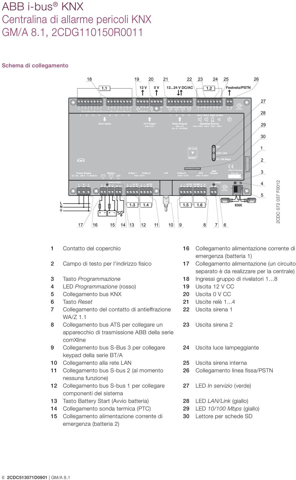 20 Uscita 0 V CC 6 Tasto Reset 21 Uscite relè 1...4 7 Collegamento del contatto di antieffrazione 22 Uscita sirena 1 WA/Z 1.